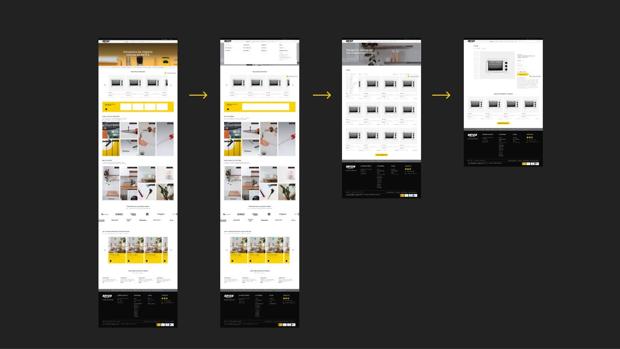 Rayca — category to product listing flow