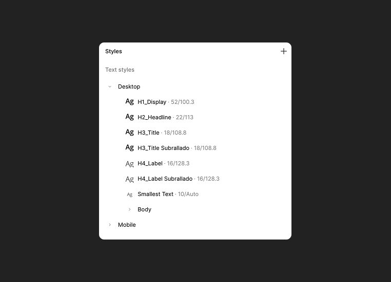 Rayca — typography scale